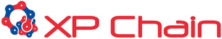 XP CHAIN logo