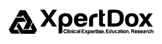 XPERTDOX CLINICAL EXPERTISE, EDUCATION,RESEARCH logo