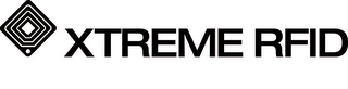 XTREME RFID logo