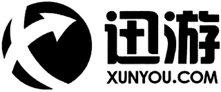 XUNYOU.COM logo