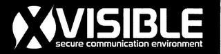 XVISIBLE SECURE COMMUNICATION ENVIRONMENT logo