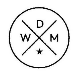 XWDM logo