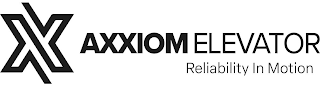 XX AXXIOM ELEVATOR RELIABILITY IN MOTION logo