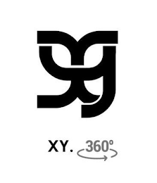 XY XY.360° logo