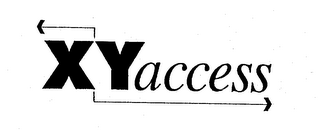 XYACCESS logo