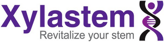 XYLASTEM REVITALIZE YOUR STEM logo
