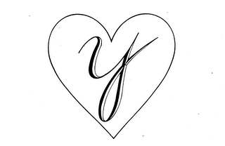 Y