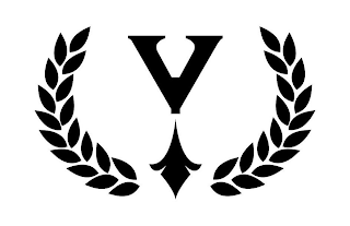 Y logo