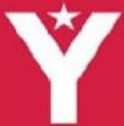 Y