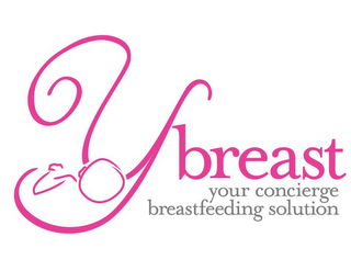 Y BREAST YOUR CONCIERGE BREASTFEEDING SOLUTION logo