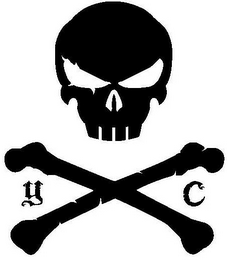 Y C logo