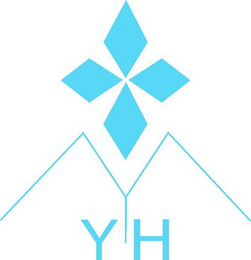 Y H M logo