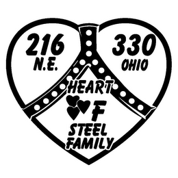 Y HEART OF STEEL FAMILY 216 N.E. 330 OHIO logo
