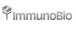 Y IMMUNOBIO logo