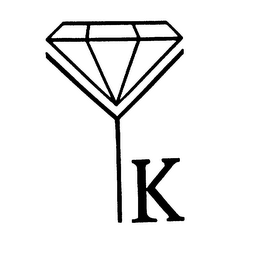 Y K logo