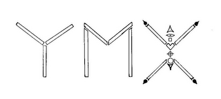 Y M X logo