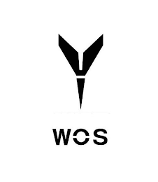 Y WOS logo