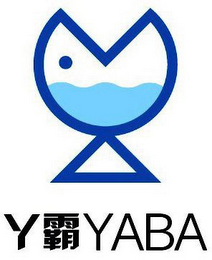 Y YABA logo