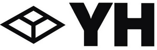 Y YH logo