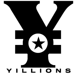 Y YILLIONS logo