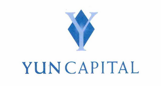 Y YUN CAPITAL logo