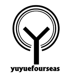 Y YUYUEFOURSEAS logo