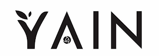 YAIN logo