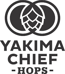 YAKIMA CHIEF HOPS logo