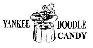 YANKEE DOODLE CANDY logo