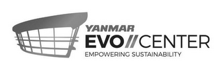 YANMAR EVO// CENTER EMPOWERING SUSTAINABILITY logo
