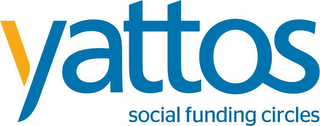 YATTOS SOCIAL FUNDING CIRCLES logo
