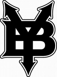 YB logo