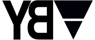 YB logo