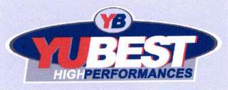 YB YUBEST HIGHPERFORMANCES logo