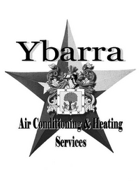 YBARRA AIR CONDITIONING & HEATING SERVICES logo
