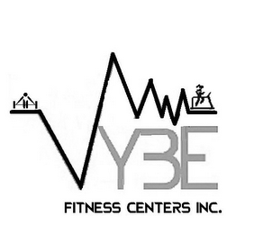YBE FITNESS CENTER INC.