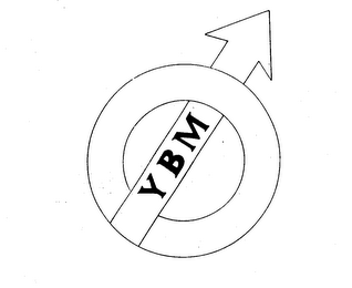 YBM logo