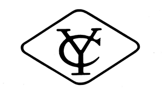 YC logo