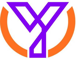 YC logo