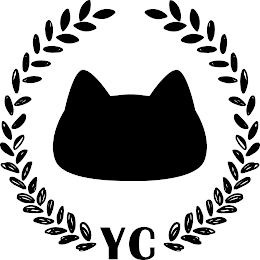 YC logo