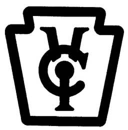 "YC" YORK COUNTY logo