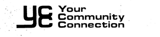 YCC YOUR COMMUNITY CONNECTION logo