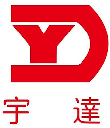 YD logo