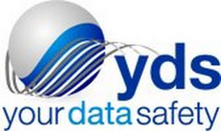 YDS YOUR DATA SAFETY logo