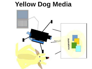 YELLOW DOG MEDIA ANIMATIONS logo