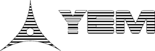 YEM logo