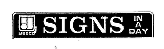 YESCO SIGNS IN A DAY logo