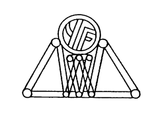 YF logo