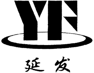 YF logo
