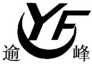 YF logo
